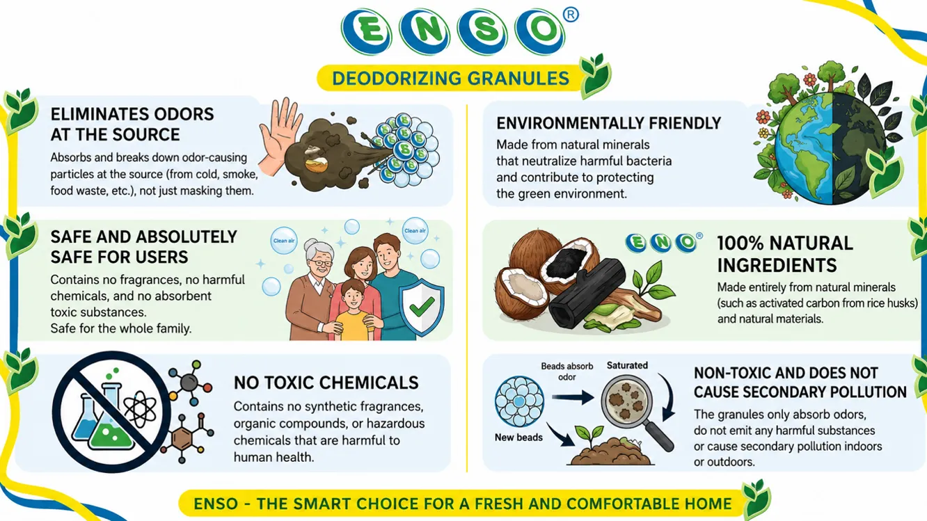 Are you struggling with unpleasant odors in your refrigerator or car, no matter what you've tried? Stop for just 30 seco